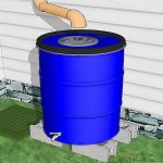 3 DIY Tips that can Literally Save Your Life