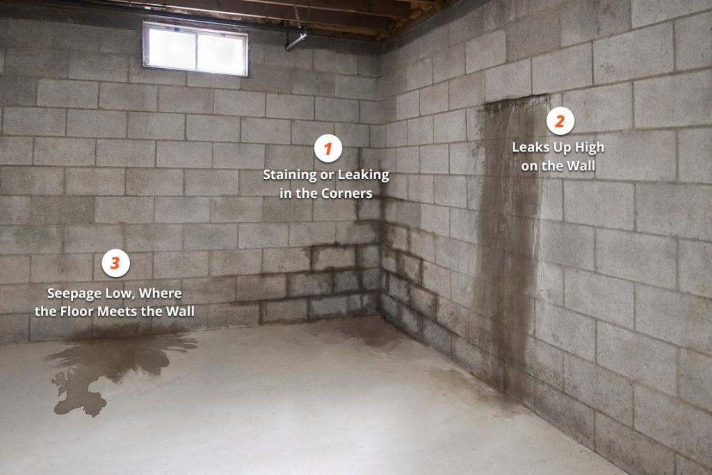 wet basement repair Erie PA